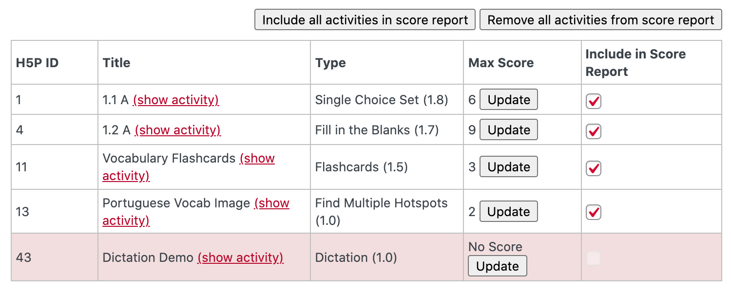 Table with H5P activities